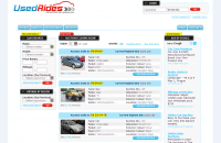 Used Rides
