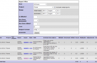 mantis-ttb-report